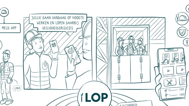 Whiteboard animatie over i-LOP en veiligheid op de bouwplaats